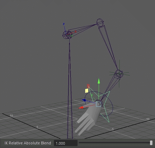 absolute and relative wrist rotation